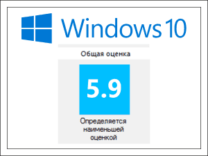 Jak znaleźć indeks wydajności systemu Windows 10