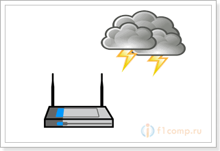 Dlaczego po burzy routerze przestał działać? Jak chronić router przed burzą?