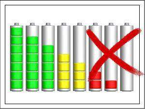 So verlängern Sie die Lebensdauer der Laptop -Batterie