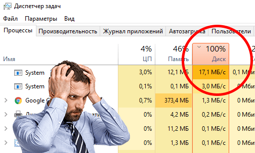 100% obciążenia dysku w systemie Windows 10 Co zrobić?