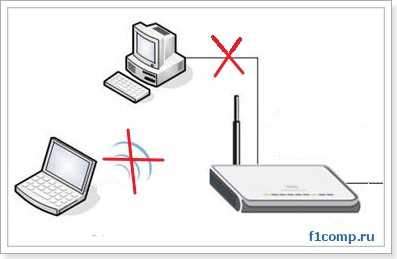 Al conectar dos computadoras a la Wi-Fi, el enrutador comienza a pegar e Internet desaparece