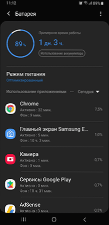 Чому тепло Android або iPhone