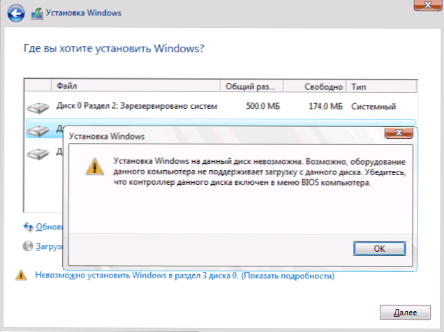 Namestitev sistema Windows na ta disk je nemogoča (rešitev)