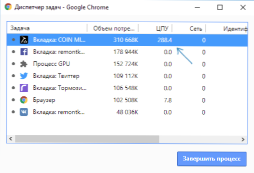 El navegador de Google Chrome se ralentiza?