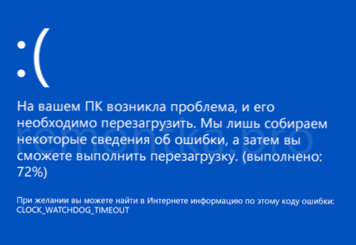 Chyba Clock_Watchdog_timeout v systému Windows 10