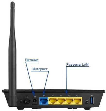 ASUS RT-N10P Beeline Configuración del rotador