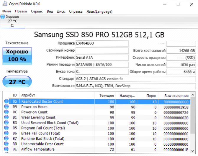 SSD -plaatide programmid