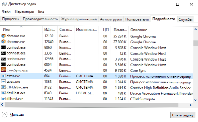 Aký druh procesu CSRS.exe a prečo načíta procesor