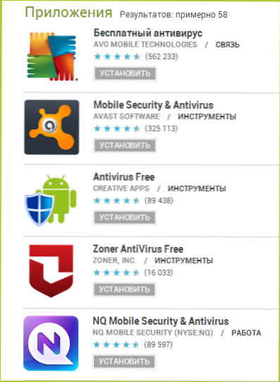 Treba li vam antivirus na androidu?