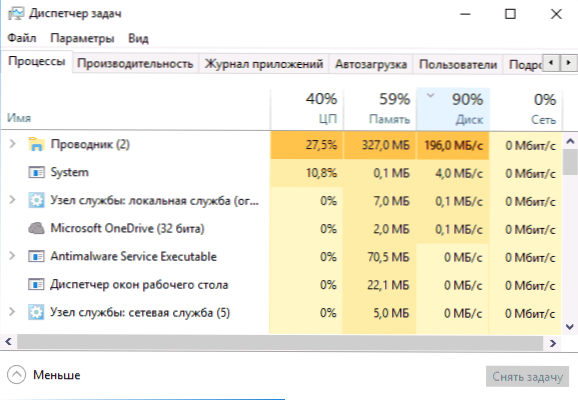 Dysk jest ładowany o 100 procent w systemie Windows 10