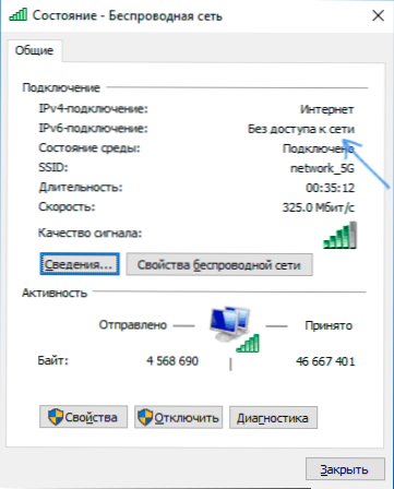 IPv6 без доступу до мережі або без доступу до Інтернету - чому і що робити?