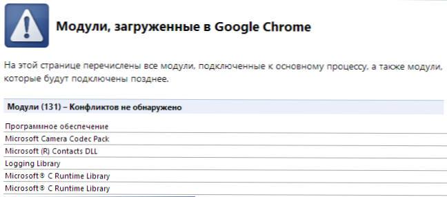 Сторінка Google Chrome Opanka - як позбутися