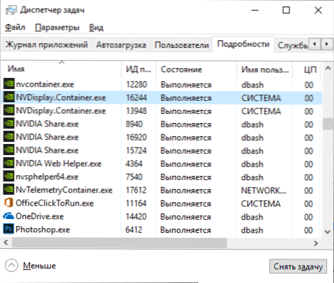 Kakšen postopek NVDISPLAY.Zabojnik.exe in zakaj naloži procesor