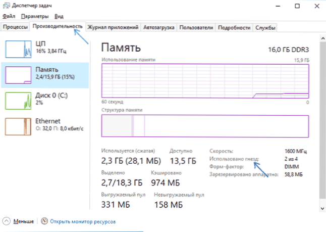 Hogyan lehetne növelni a RAM laptop RAM -ot