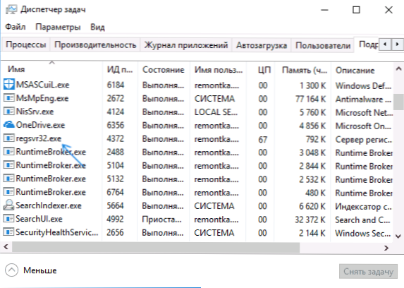 REGSVR32.Exe naloži procesor - kaj storiti