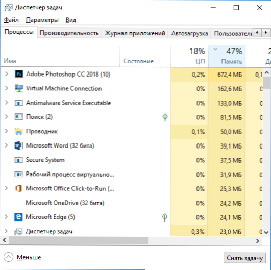 Kuinka avata Windows 10 Tasks Manager