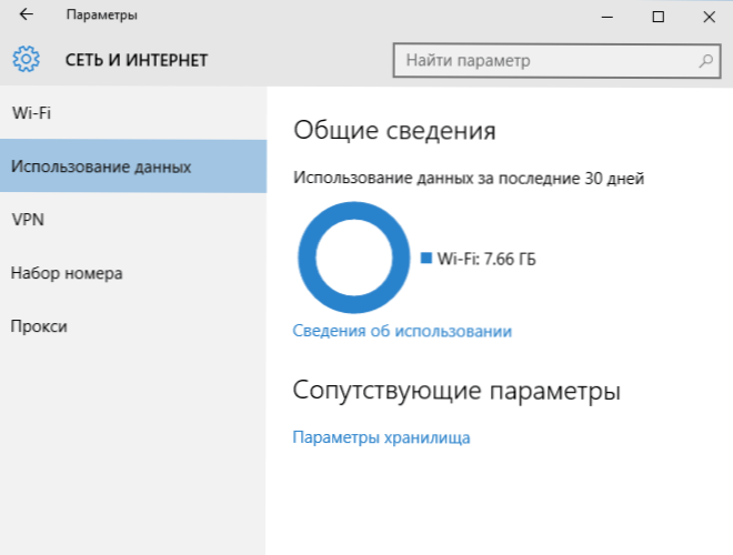 Windows 10 troši Internet - što učiniti?