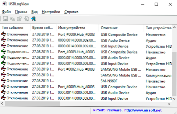 Urządzenie USB w systemie Windows jest stale podłączone i wyłączone - jak znaleźć przyczynę i naprawić