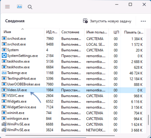 Kakšen video postopek.Ui.Exe v sistemu Windows 11 in Windows 10