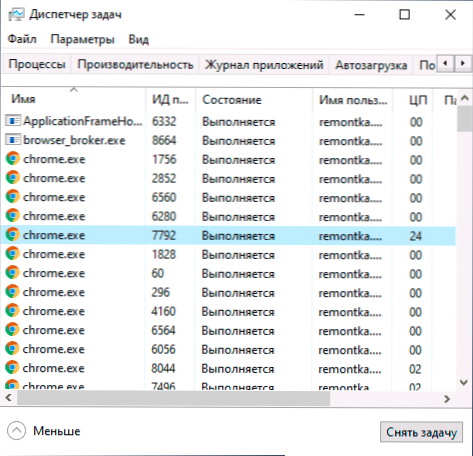 Google Chrome ładuje procesor - co zrobić