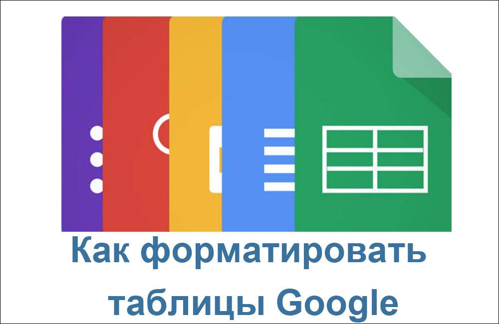 Форматиране на Google