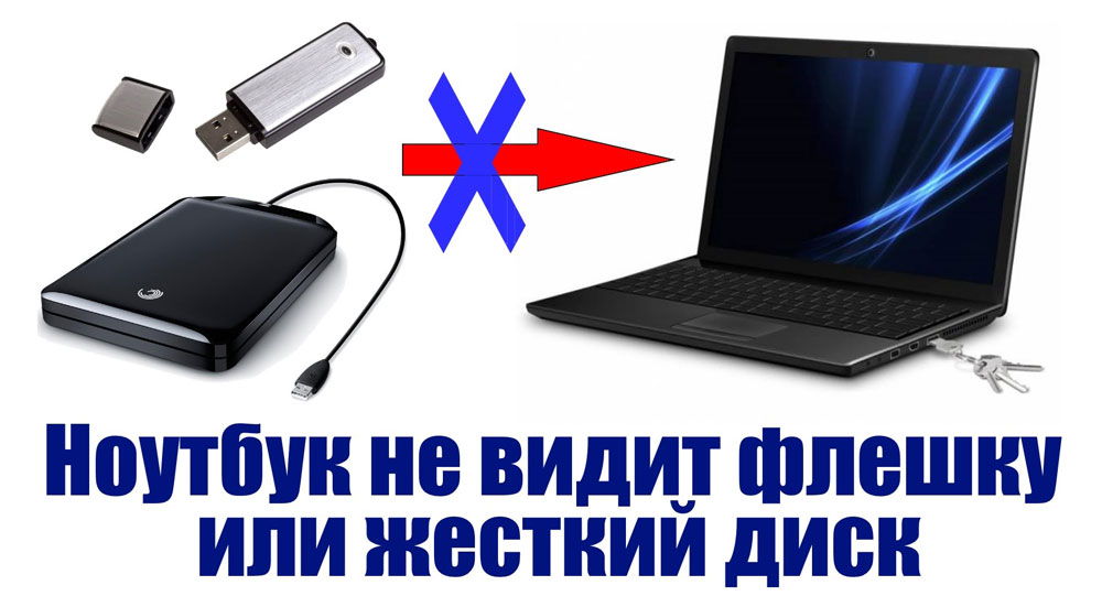 Як можна відновити флеш -накопичувач USB або карту пам'яті