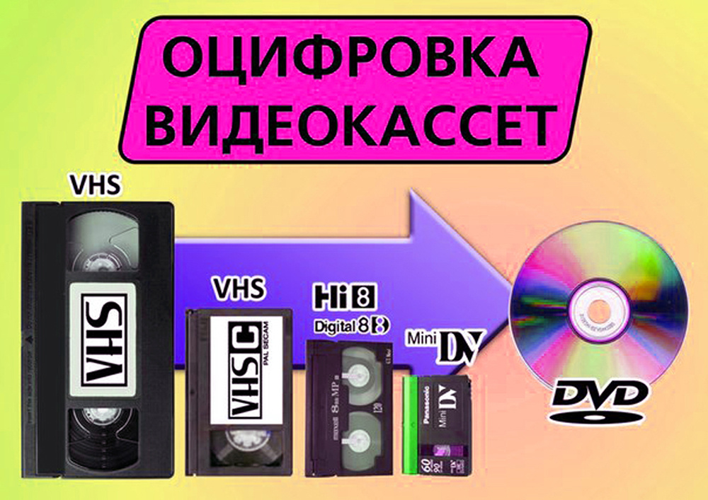 Kako probaviti video kasete i prepisati podatke na disk