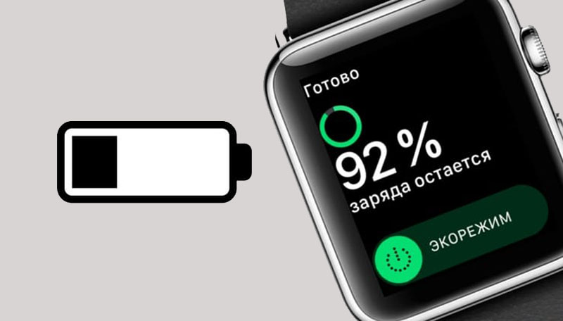 Kuinka ottaa käyttöön tai poistaa käytöstä Apple Watchissa