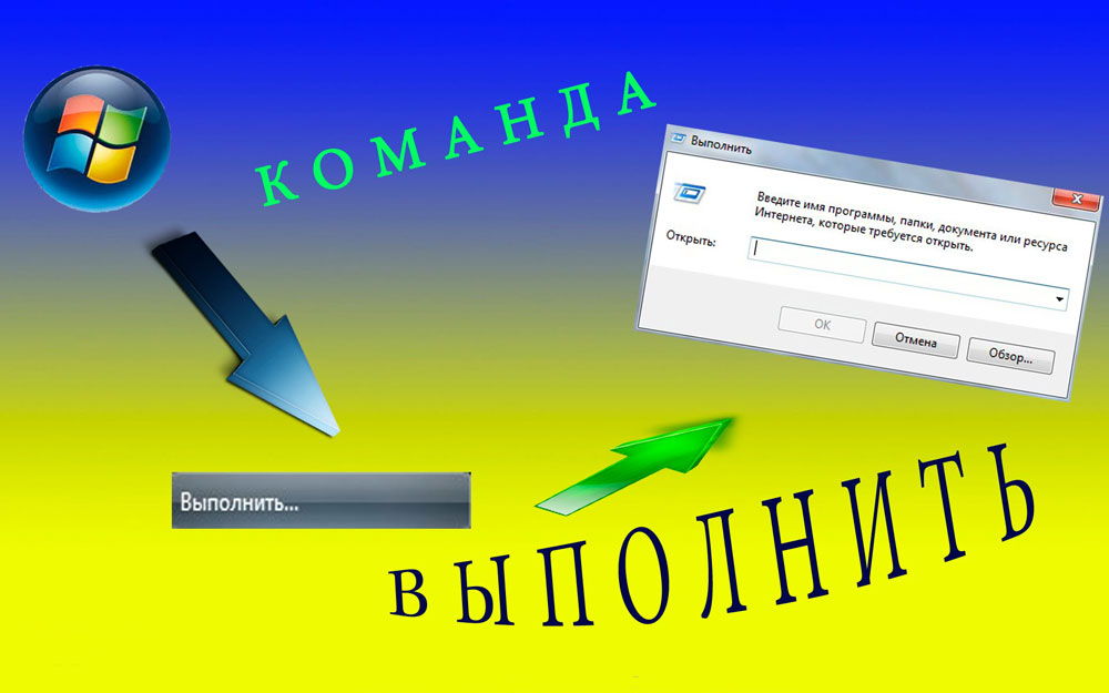 Как да стартирате командата за изпълнение в Windows