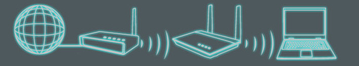 Einrichten des Asus-Routers als Repiter (Wi-Fi-Netzwerk Repeater-Modus)