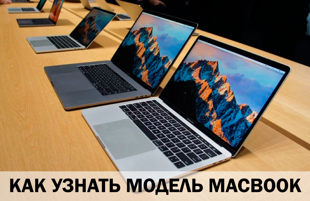 Definicja modelu MAC