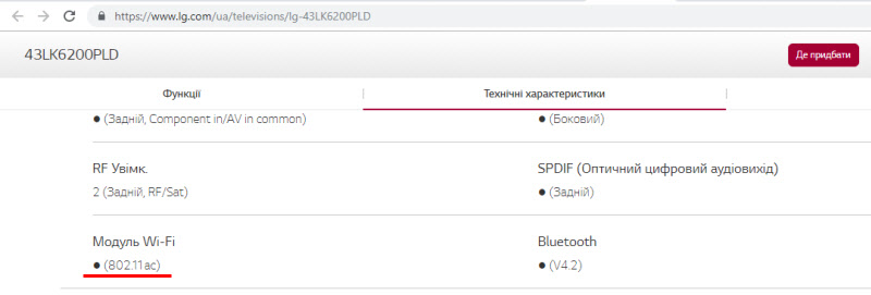 Зашто паметни ТВ не види Ви-Фи у домету од 5 ГХз?