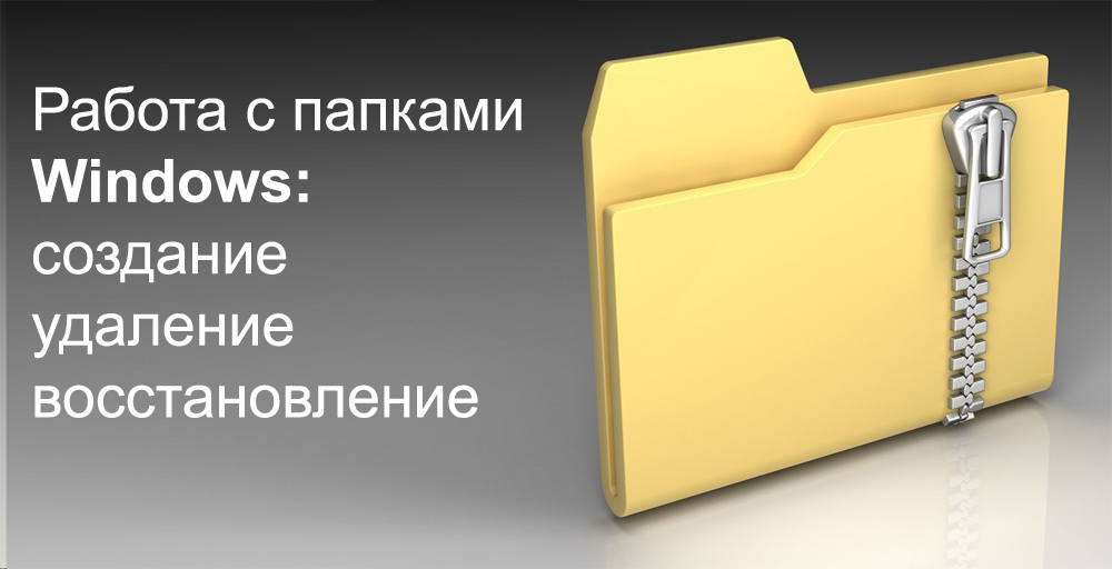 Робота з папками Windows Створення, видалення, відновлення