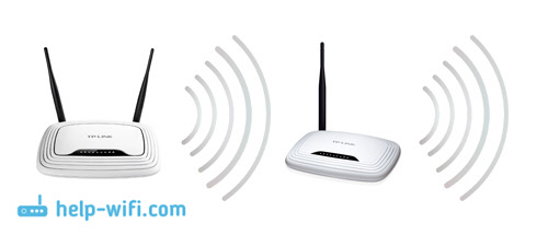 Маршрутизатор TP-Link TL-WR841nd та TL-WR741nd як репусатор (Wi-Fi мережевий ретранслятор)