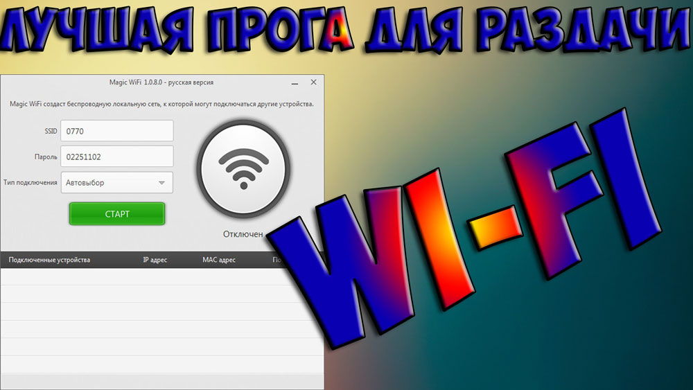 Asennus ja asettaminen taikuus Wi-Fi