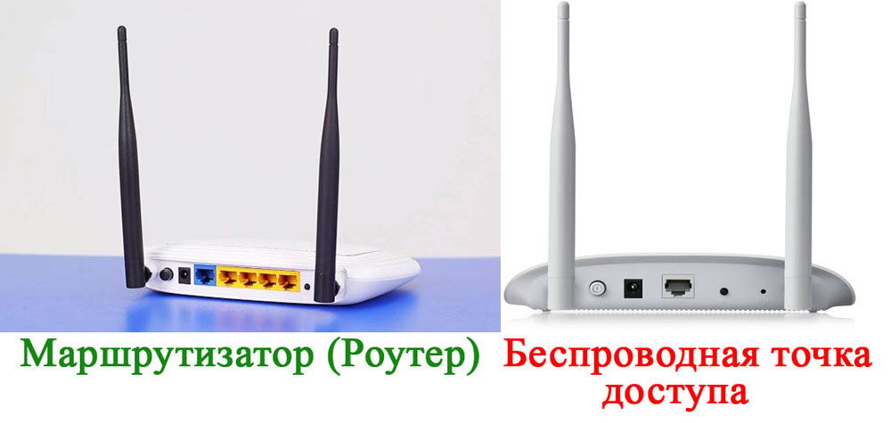 Каква е разликата между точка за достъп и рутер?