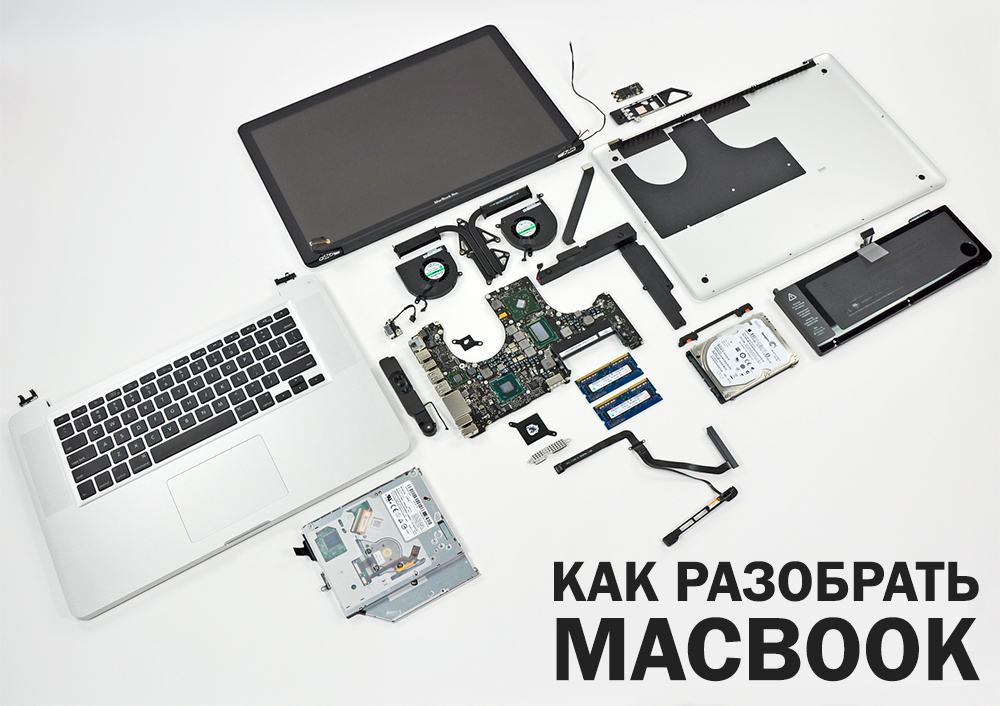 Jak rozebírat MacBook pro čištění nebo opravu doma