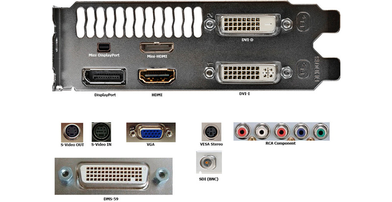 Какой из интерфейсов используется для подключения видеокарт Особливості вибору відеокарти для комп’ютера Remontcompa