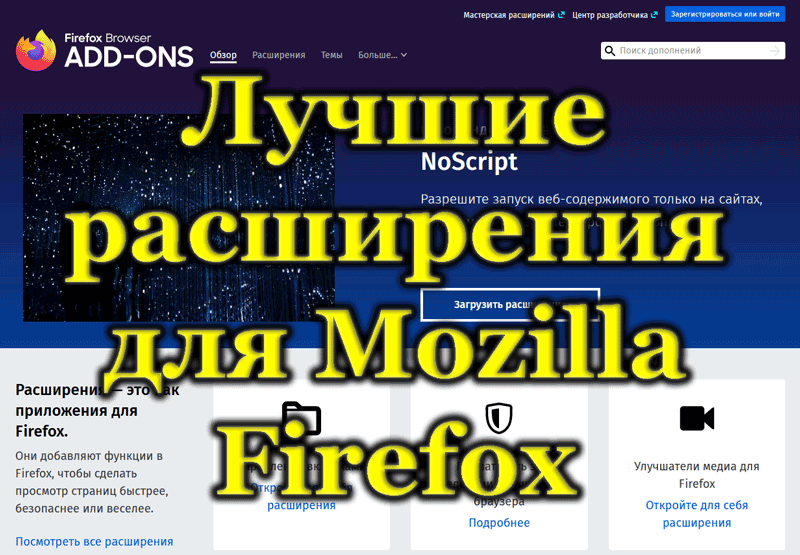 Hodnotenie najlepších rozšírení pre Mozilla Firefox a rozsah ich použitia