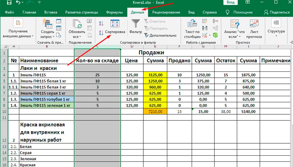 So sortieren Sie Daten in Excel -Tabellen