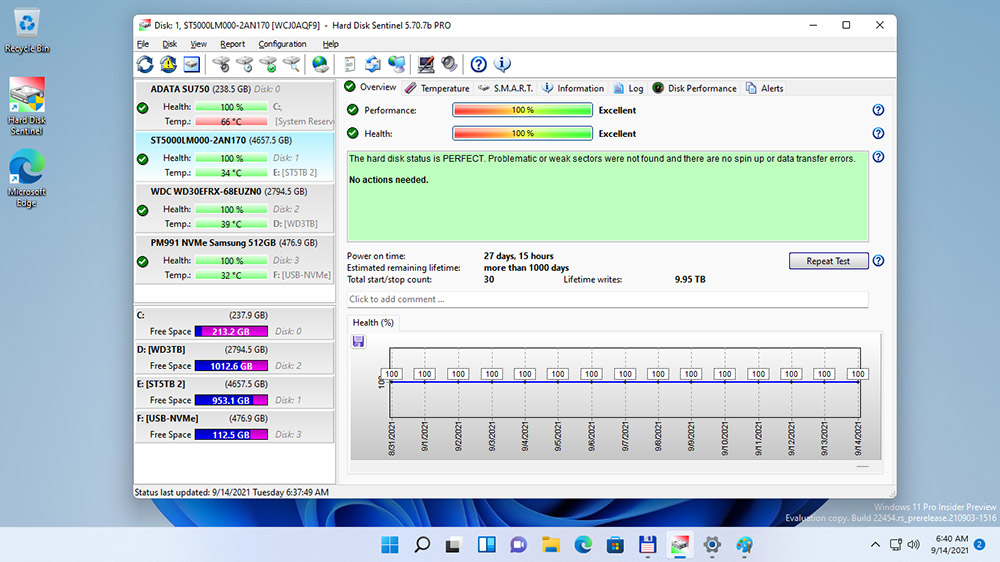 Parhaat ohjelmat SSD n ja HDD n diagnosoimiseksi ja testaamiseksi