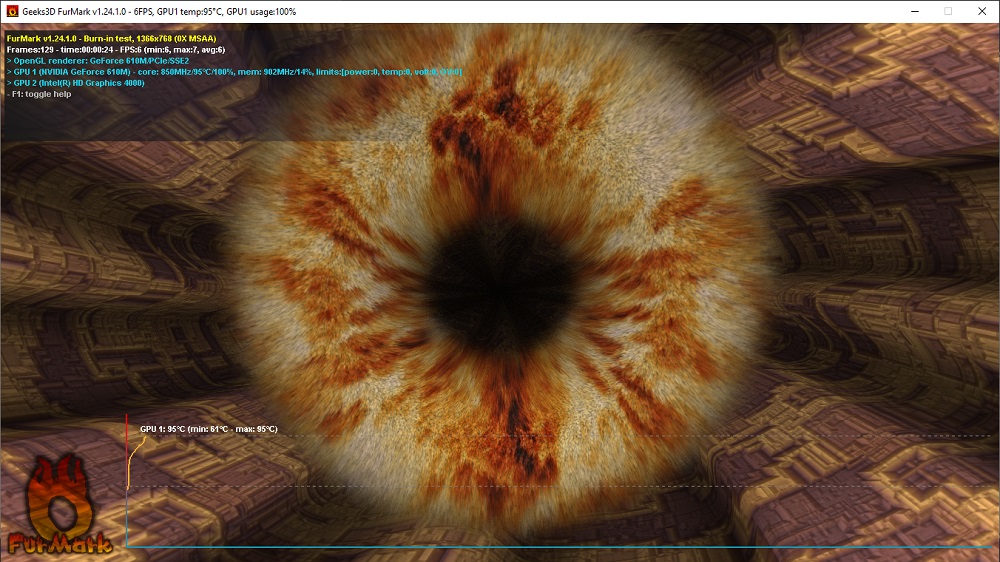 Програма Furmark Как да я използвате правилно, за да тествате видеокарта