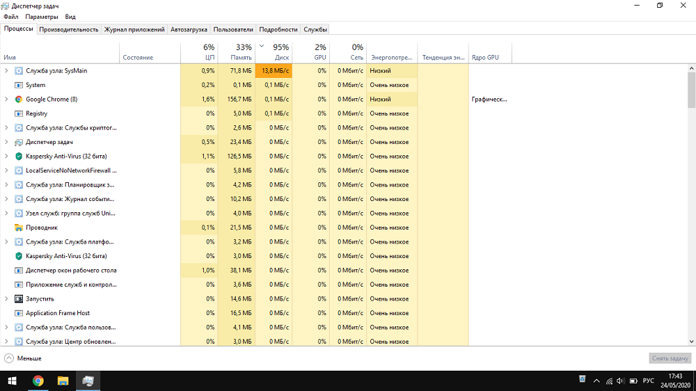 Sysmain Service v systéme Windows za to, za čo je zodpovedné, prečo načíta systém a ako ho opraviť